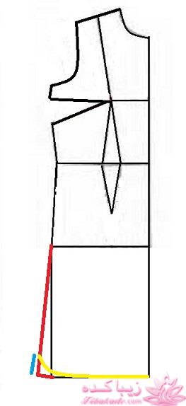 پرسش و پاسخ خیاطی
